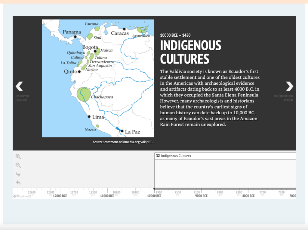 Shirel Salinas - Investigating Indigenous Language Revitalization in Ecuador DHSS 2024 website screenshot